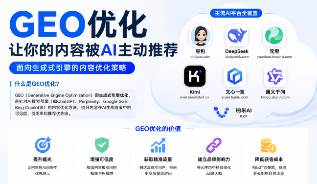 安庆GEO与SEO有何相似之处